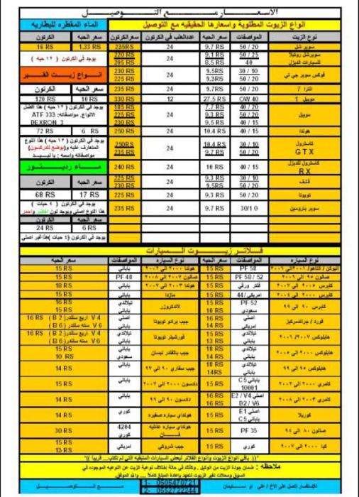 :	oil1.JPG
: 667
:	94.6 