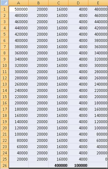 :	Loan.jpg
: 510
:	61.3 