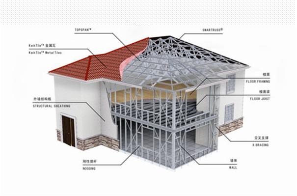 :	1.jpg
: 2833
:	31.6 