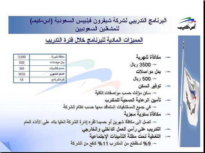     

:	3.JPG
:	613
:	61.2 
:	2032