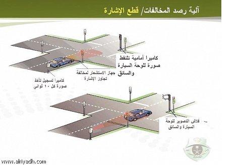 :	12.jpg
: 1852
:	22.0 