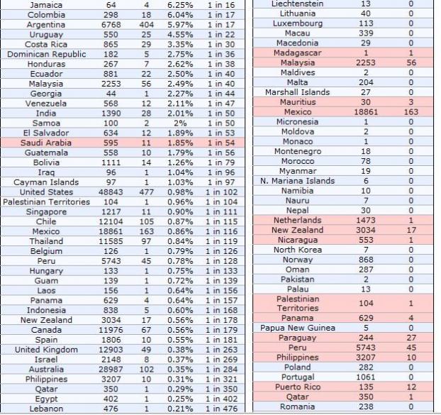 :	Flu.jpg
: 153
:	96.5 