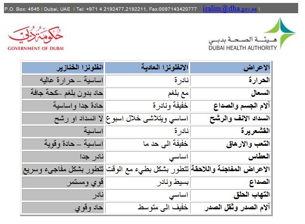 :	fluh1n1.jpg
: 318
:	53.3 