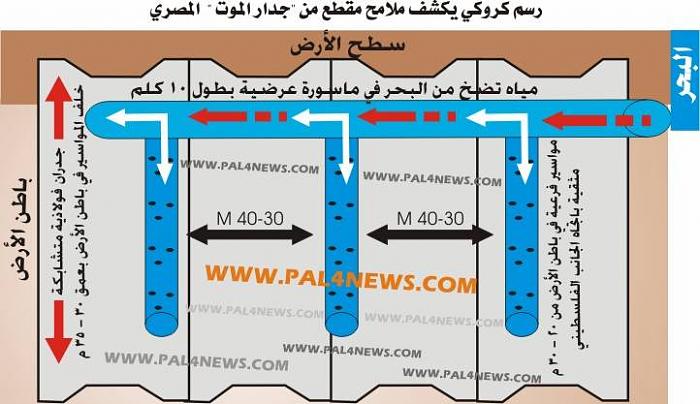 ���� ��� ������ ���� ����

�����:	image003.jpg
���������:	509
�����:	46.9 ��������
�����:	3469