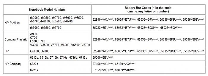    

:	HP.jpg
:	655
:	37.6 
:	4844