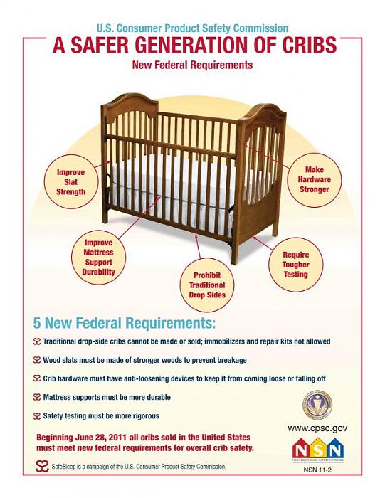     

:	Crib Rules 1.jpg
:	724
:	28.5 
:	4955
