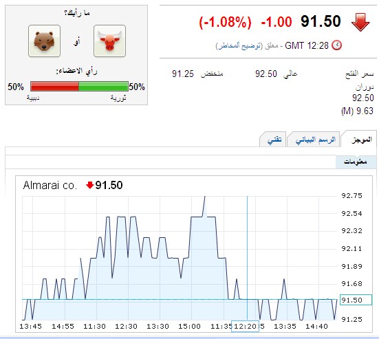     

:	 .jpg
:	406
:	30.6 
:	5082