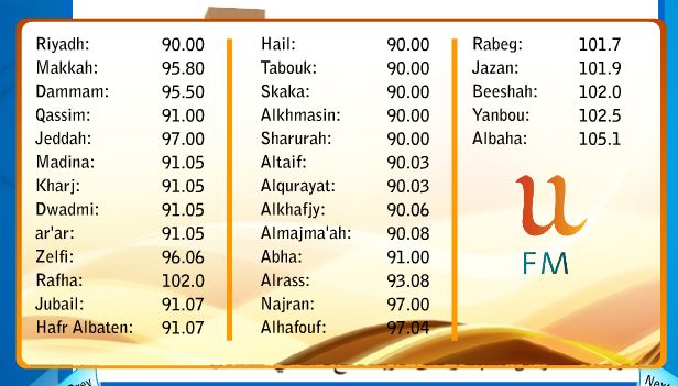 :	u fm.jpg
: 1570
:	46.4 