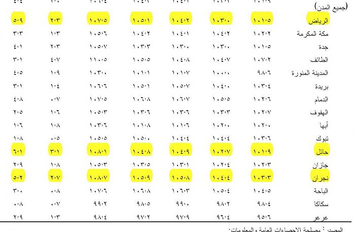     

:	Inf.jpg
:	1594
:	62.0 
:	569