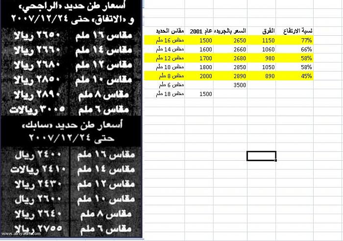     

:	Untitled.jpg
:	210
:	77.5 
:	572