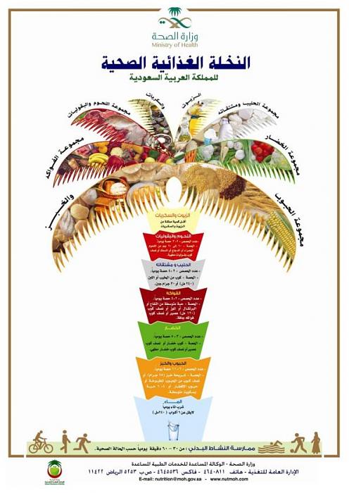     

:	ALNAKHLA ARABIC 1     .jpg
:	1044
:	24.4 
:	5830