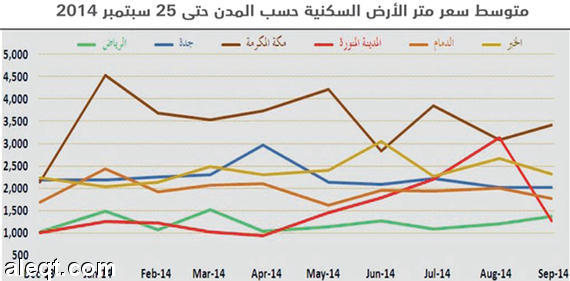 :	444.jpg
: 3395
:	31.9 