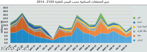 :	777.jpg
: 3349
:	27.8 